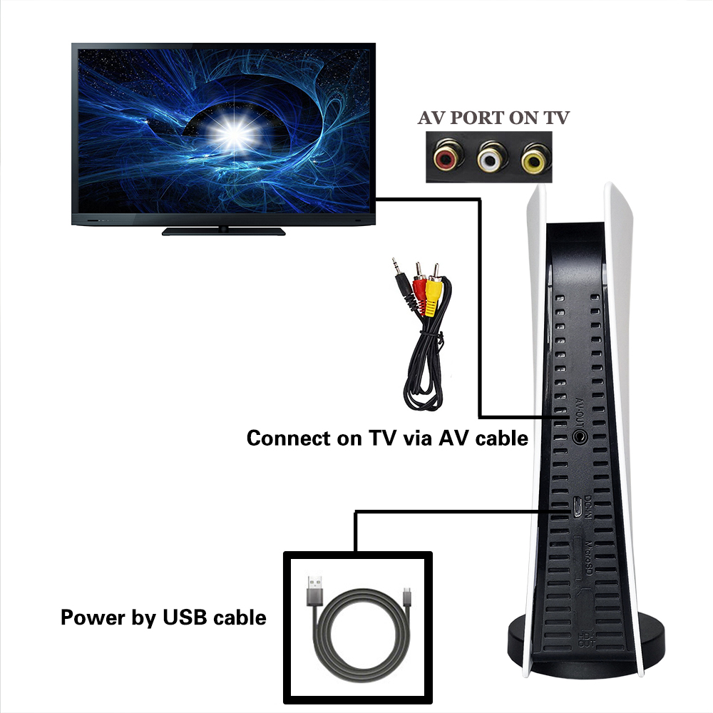 GS5 8-bit TV Video AV Output U - огляд і ціна Retro Gaming Usb