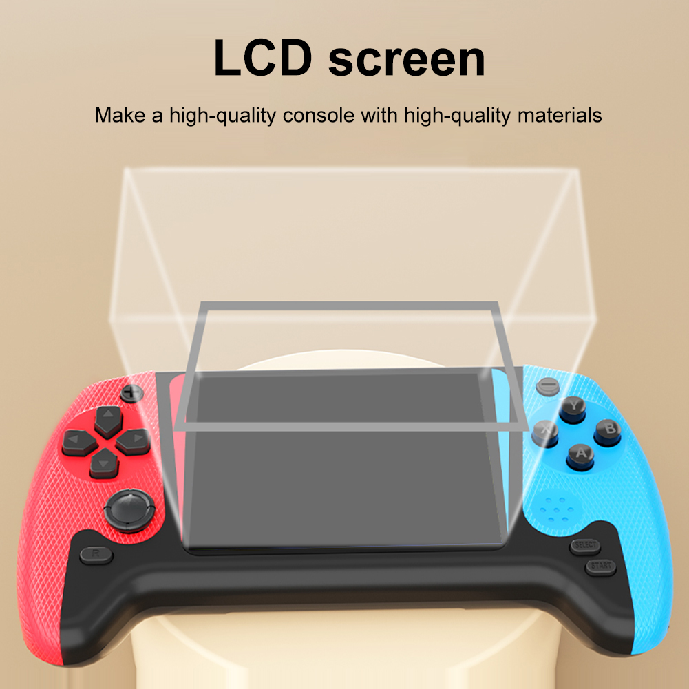 Retro Handheld Game Console 3. - огляд і ціна Retro Gaming For Tv