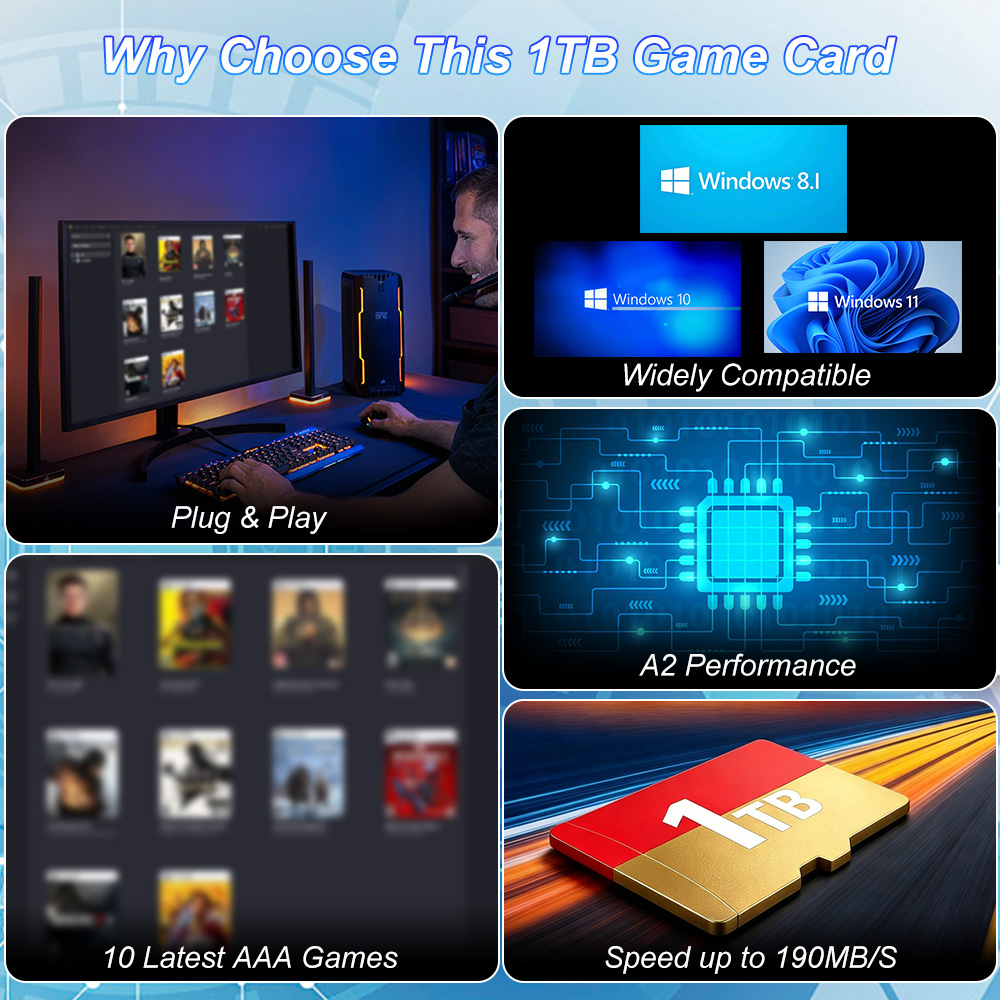 JMachen 1TB Game TF Card Built - огляд і ціна Retro Pc Gaming