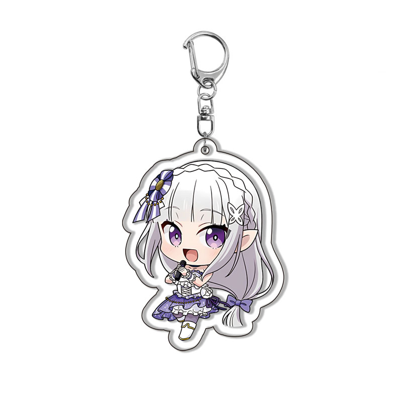 Re Zero Starting Life in Anoth - огляд і ціна Retro Gaming Keychain