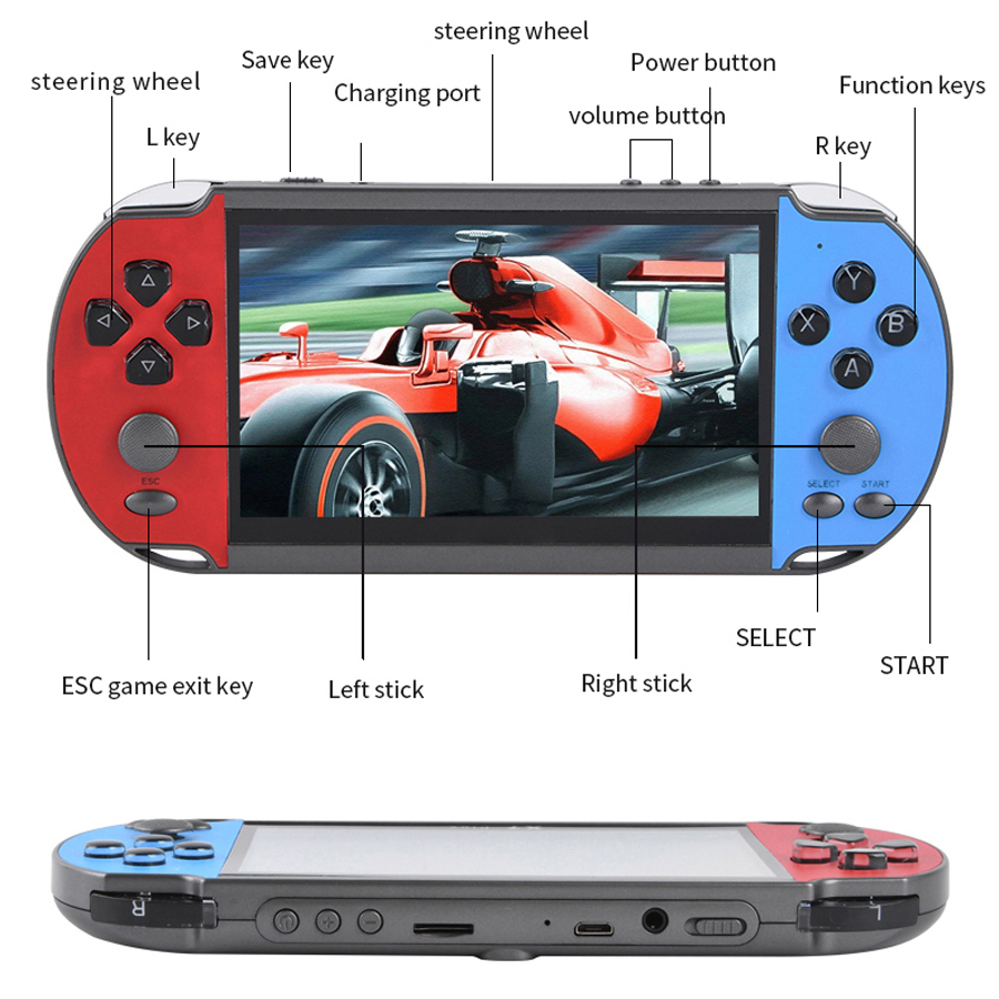 Portable Handheld Videogame TV - огляд і ціна Retro Gaming For Tv