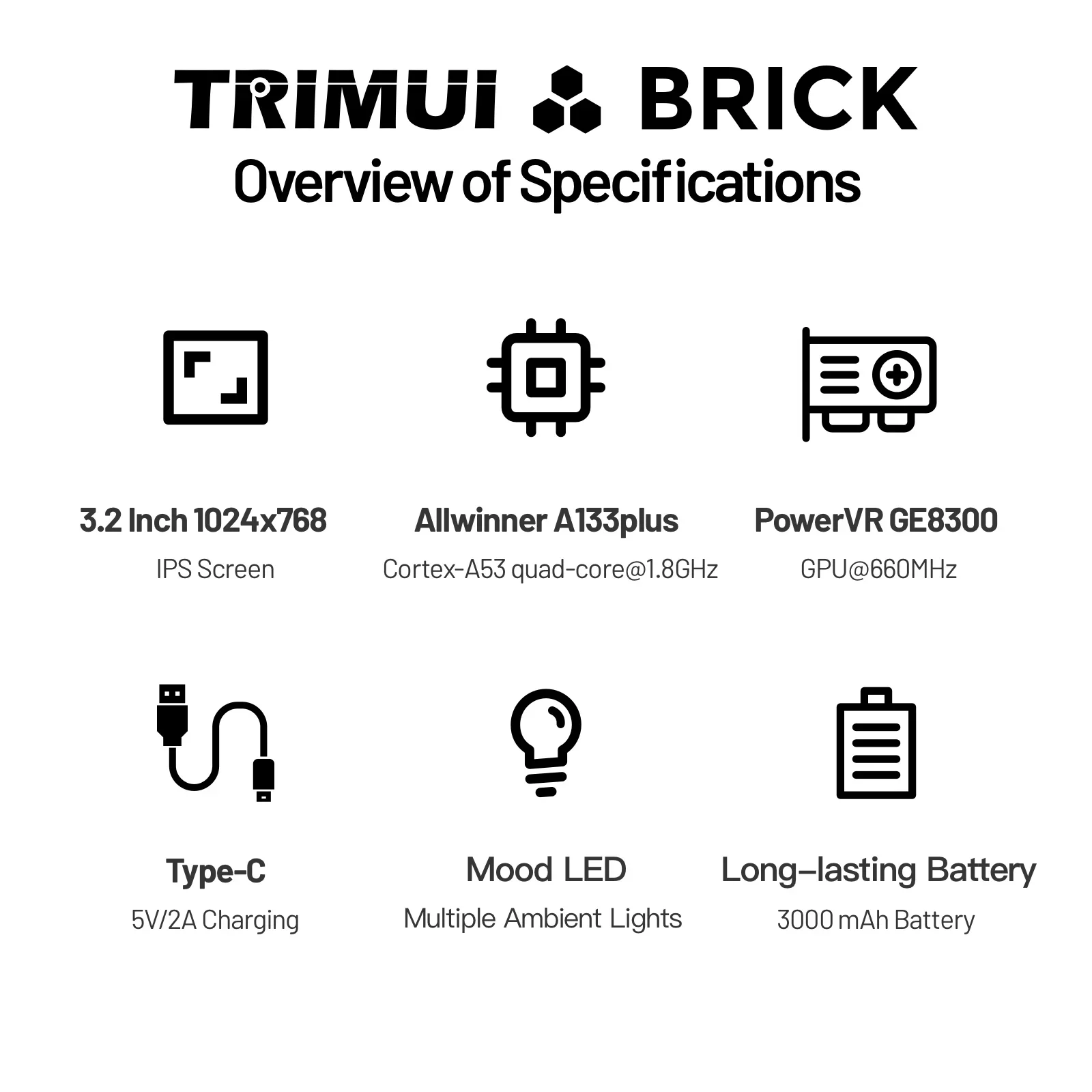 TRIMUI BRICK Handheld Game Con - огляд і ціна Retro Gaming Usb