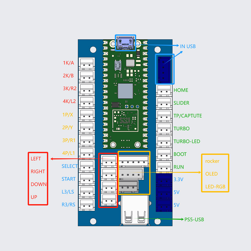 Copy Sanwa Arcade Game Diy Kit - огляд і ціна Retro Pc Gaming
