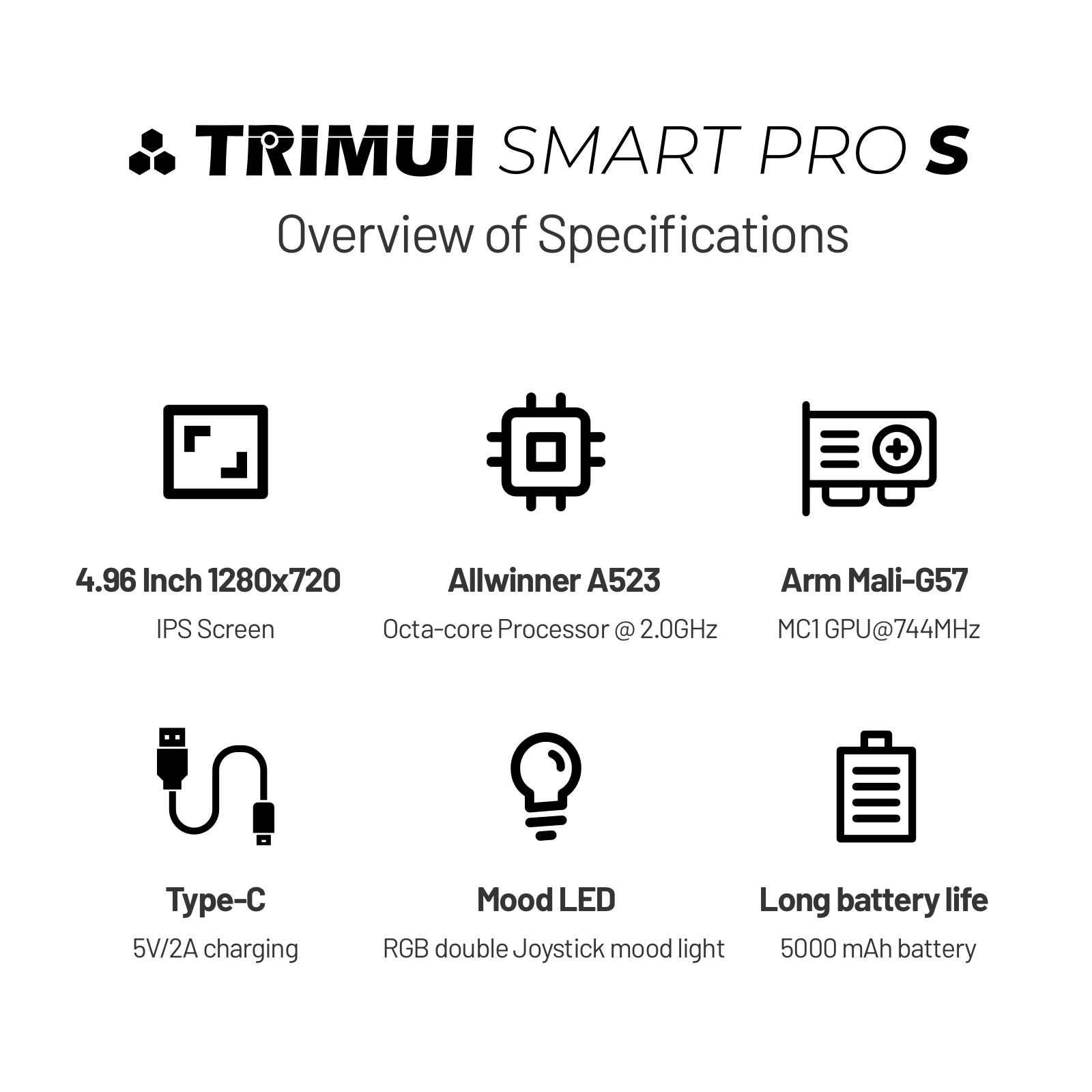 TRIMUI SMART PRO S Handheld Ga - огляд і ціна Retro Gaming Usb